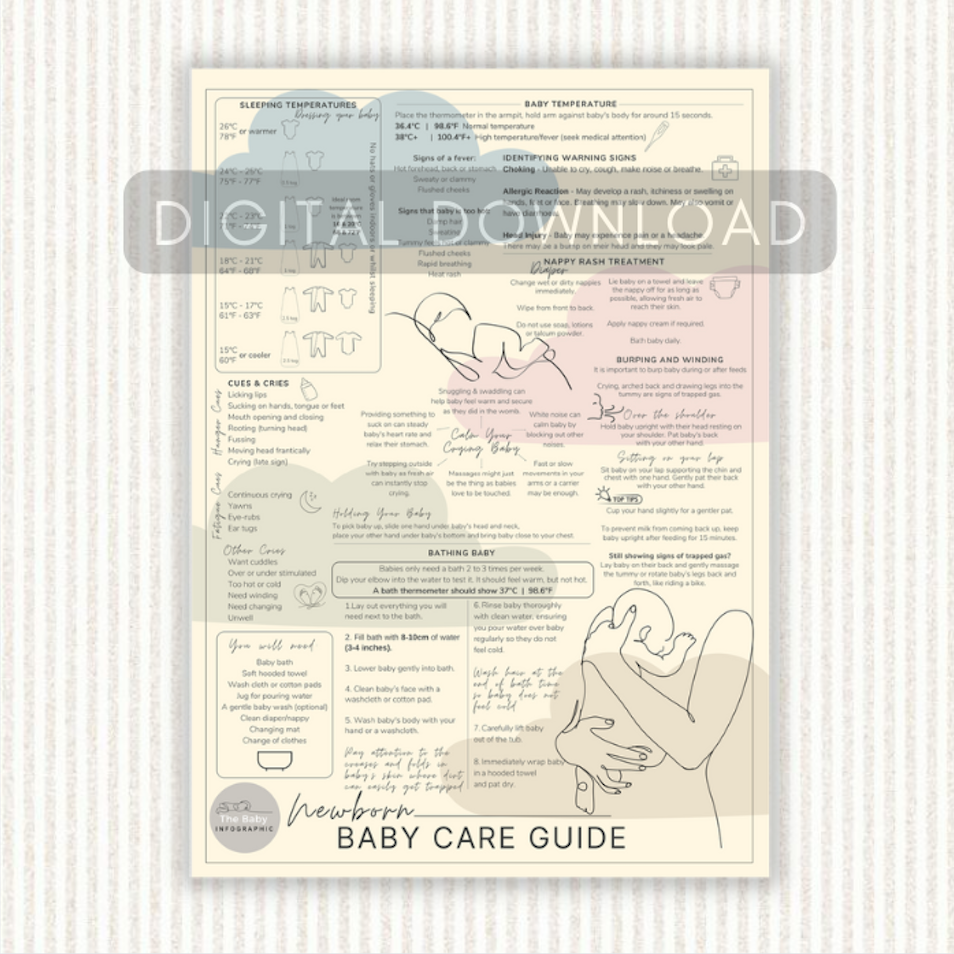 Essential Newborn Baby Care Guide © - DIGITAL