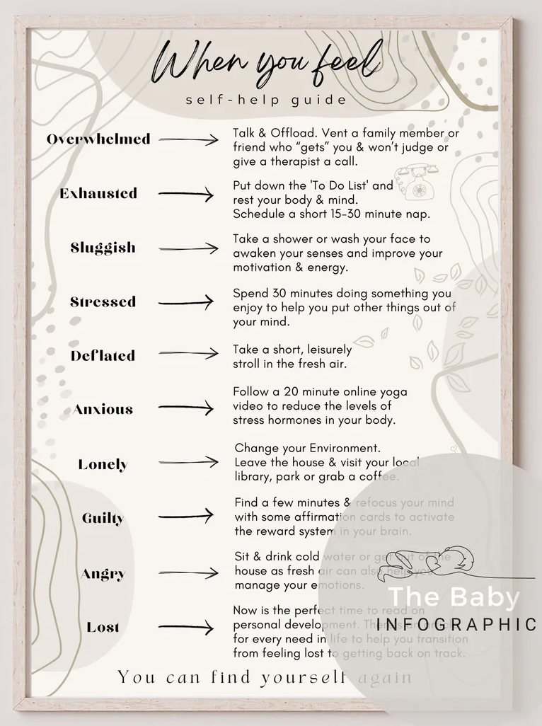 Postpartum Self-help Poster Guide DIGITAL