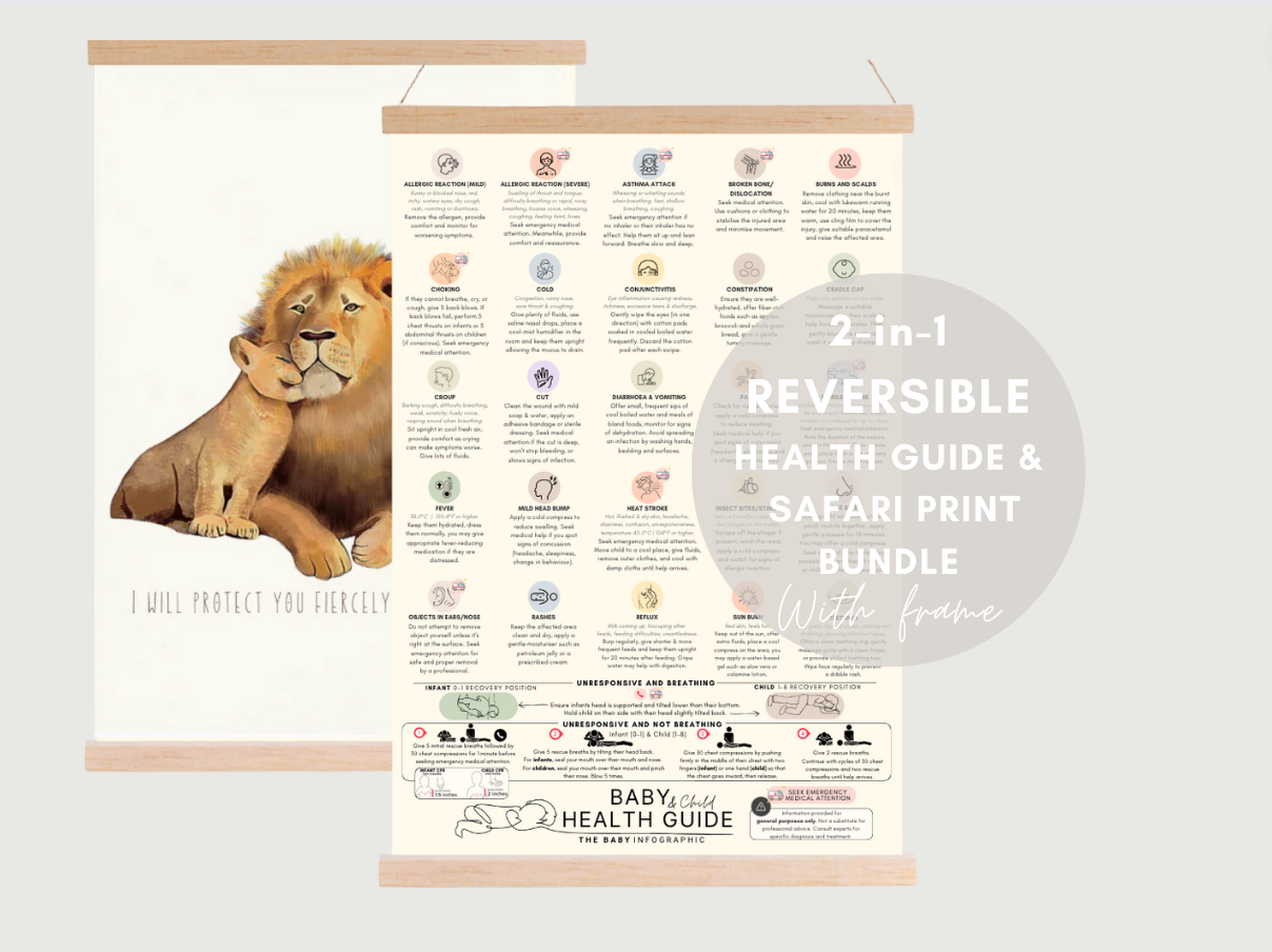 Reversible Baby Health Guide & Safari Print BUNDLE with frame