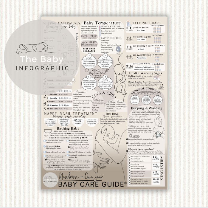 Extra Large Ultimate Newborn Baby Care Guide Printed Canvas extra-large-ultimate-newborn-baby-care-guide-printed-canvas