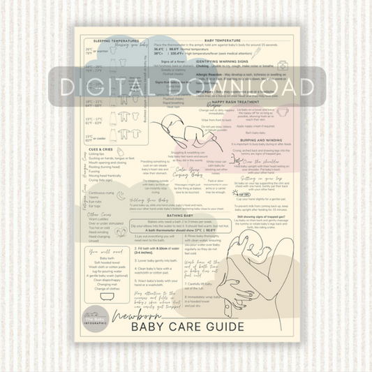 Essential Newborn Baby Care Guide © - DIGITAL