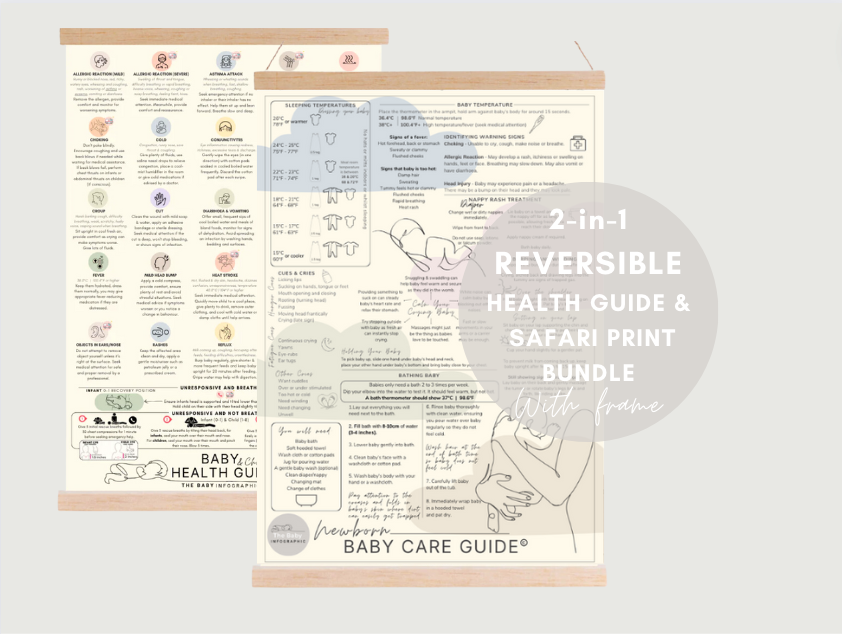 Reversible Essential Baby Care & Health Guide BUNDLE with frame