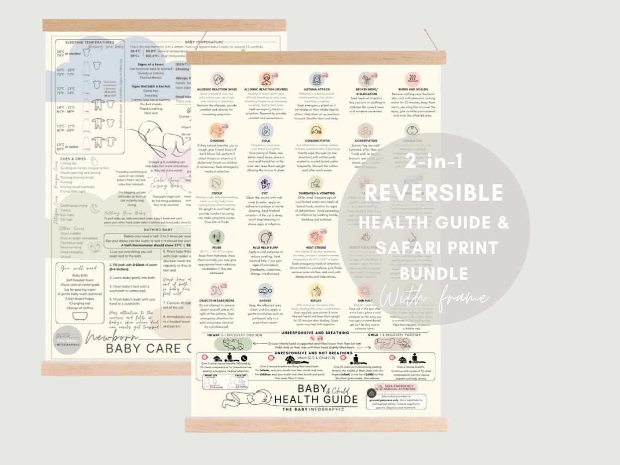 Reversible Essential Baby Care & Health Guide BUNDLE with frame