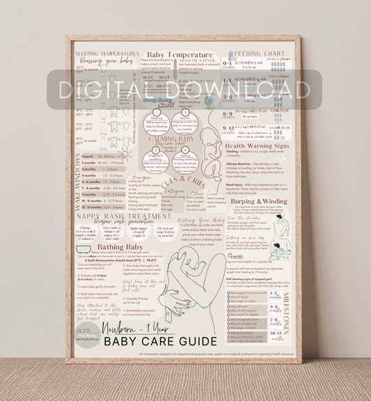 ULTIMATE Newborn Baby Care Guide © - DIGITAL