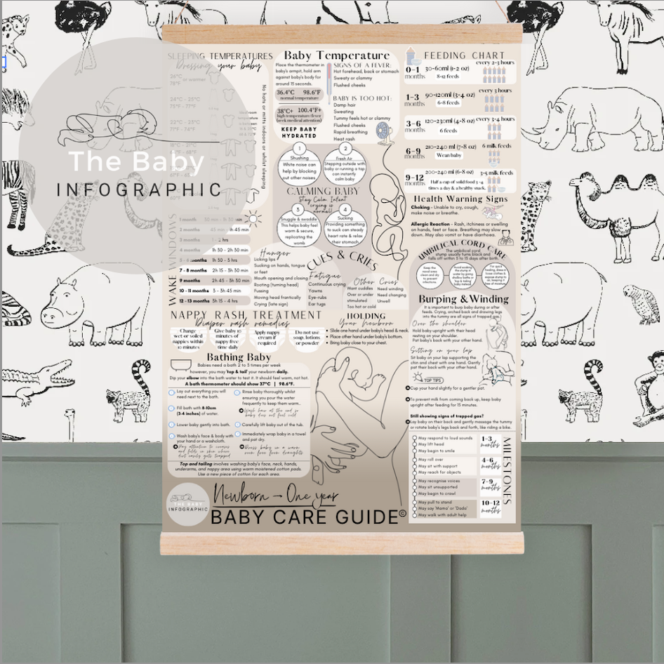 Extra Large Ultimate Newborn Baby Care Guide Printed Canvas extra-large-ultimate-newborn-baby-care-guide-printed-canvas