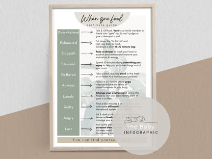 Postpartum Self-help Poster Guide DIGITAL