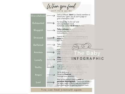 Postpartum Self-help Poster Guide DIGITAL