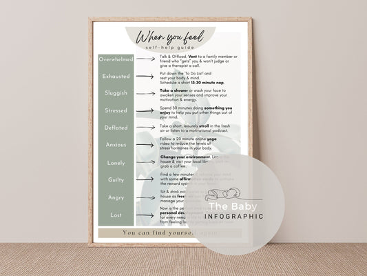 Postpartum Self-help Poster Guide DIGITAL